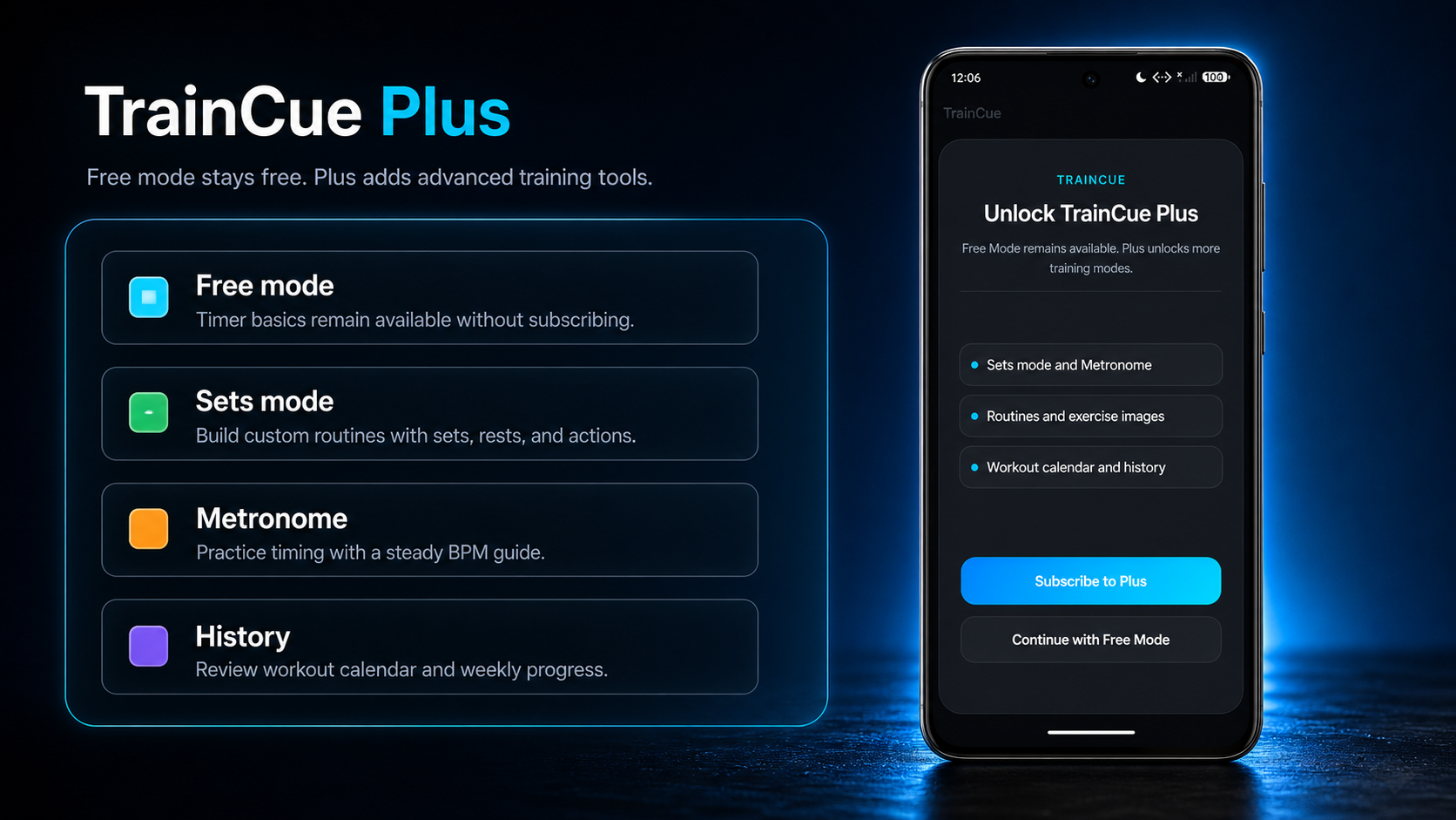 TrainCue Plus subscription feature overview